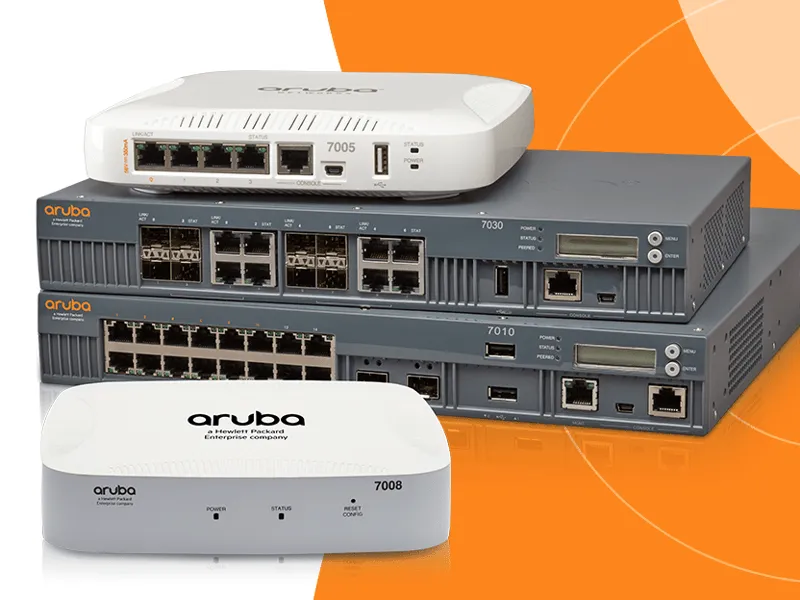 Networking_Controllers_5